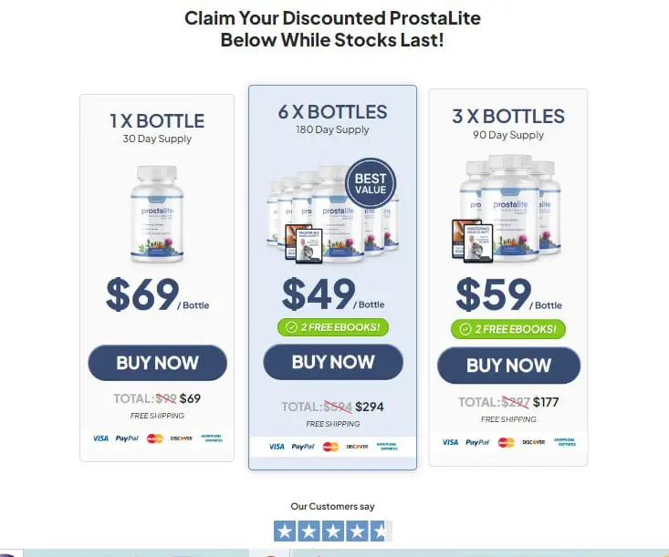 ProstaLite bottle price 